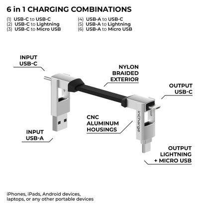 Rolling Square inCharge 6 - Keychain USB C Charger Cable, Lightning Cable and Micro-USB for Smartphone, Universal Cable Charger 6 in 1, USB Plug, 15W, White