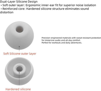 Replacement Ear Tips for Beats Fit Pro, Beats Studio Buds+, Beats Studio Buds, Beats Solo Buds Silicone Earbuds Washable Noise Isolation, Fit in The Charging Case, 6 Pairs S/M/L (Black)