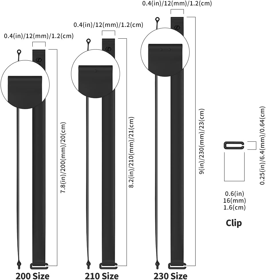 C-Shaped Clip Finger Phone Grip, Sinjimoru Silicone Cell Phone Strap for Phone Case with Clip as Phone Loop Holder for iPhone Case & Samsung Phone. Sinji Loop Clip Black 200