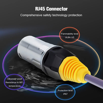RJ45 Connector, Waterproof Metal Ethernet Cable Connector, Aviation Dual Port Circular Connector, Signal Panel Cat3e/5e 8P8C Connector for Home Network, Industrial Network, Stage Signal Connection