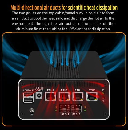 CWWK Intel Alder Lake N100(4C/4T Up to 3.4GHz)/N305(8C/8T Up to 3.8GHz) Dual SFP+10GbE Mini PC|4xIntel I226-V 2.5GbE |DDR5 Memory|PCI-E x4|HDMI+DP+Type-C (10 Gigabit N100, 16G RAM 512G SSD)