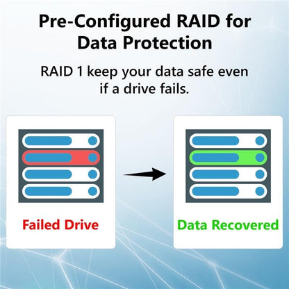 BUFFALO LinkStation 720 16TB 2-Bay Home Office Private Cloud Data Storage with Hard Drives Included/Computer Network Attached Storage/NAS Storage/Network Storage/Media Server/File Server