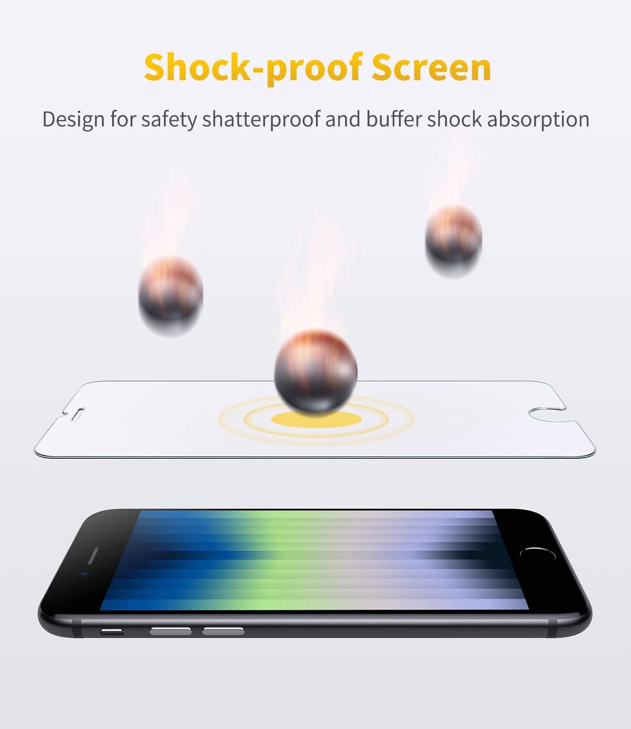 UNBREAKcable Protective Glass for iPhone SE 2022/2020, Pack of 2 Screen Protector for iPhone SE 2020/8/7/6/6s, [9H Hardness], 2.5D Double Defense Series Screen Protector, Scratch-Resistant,