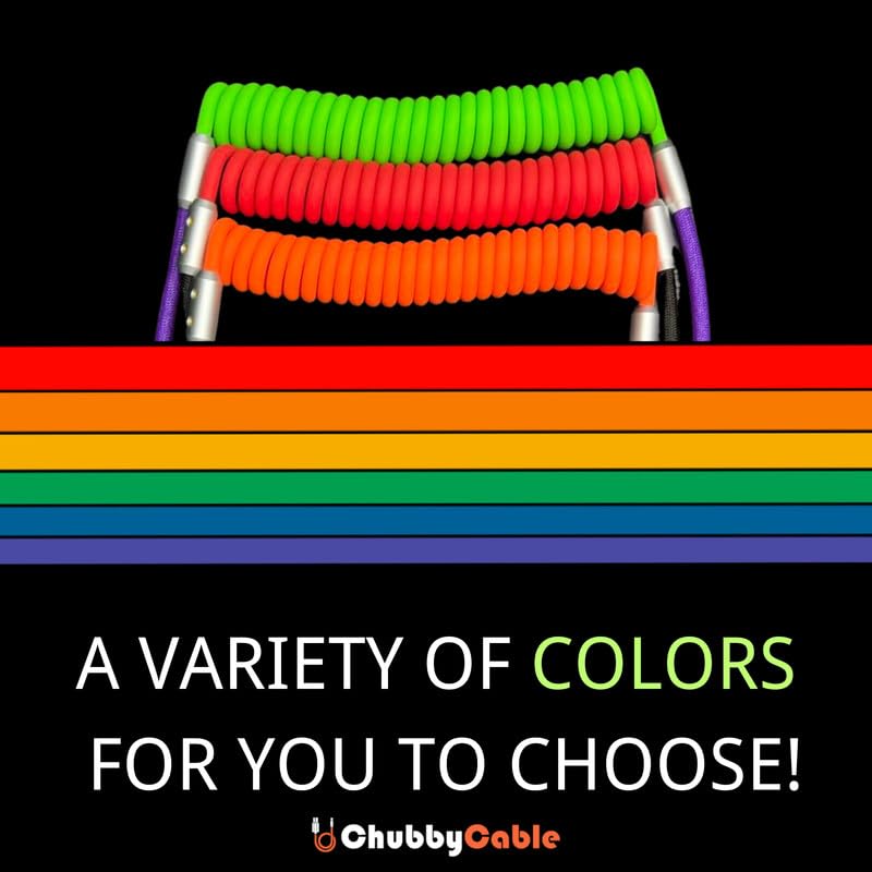 chubbycable Colorblock Chubby - Spring Braided Silicone Charge Cable Coiled USB C Cable Fast Charging Type C Charger Cord for Car, Dark Blue+Red, Type-C to Type-C, 2.29FT-3.6FT