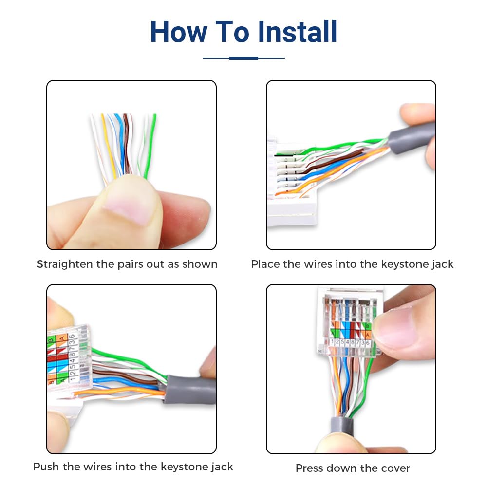 20-Pack Cat6 Tool-Less RJ45 Keystone Jack, No Punch-Down Tool Required Module Coupler (Not Compatible with Patch Panel), White