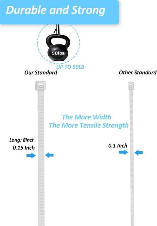 Cable Management Kit - 100 Set Adhesive Cable Zip Tie Mounts with 8" Zip Ties | UV Resistant Wire Organizers for Indoor/Outdoor Use - White