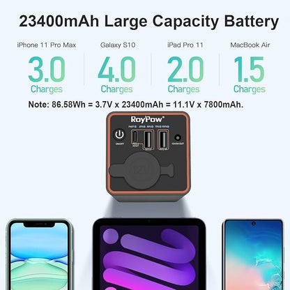 RoyPow 30W PD Portable Charger with 12V/10A Cigarette Lighter Socket, 86.58Wh USB C Laptop Power Bank, 18W QC& 12V DC External Battery Pack, Perfect for MacBook Air iPad Phone Dash Cam or Camping