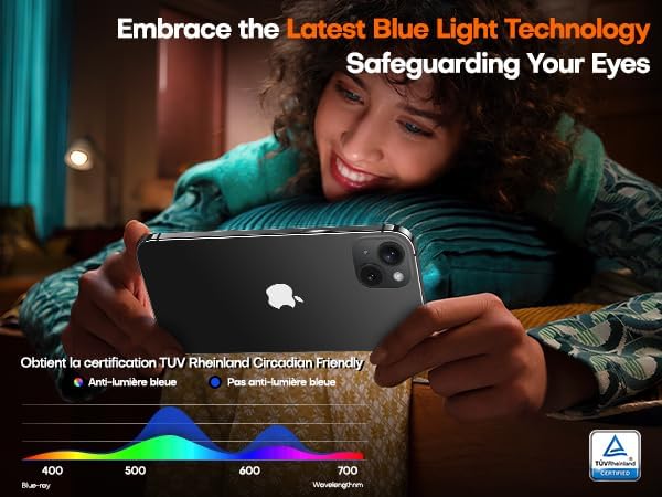 TOCOL for iPhone 15 Screen Protector 9H Hardness Military Grade Shatterproof HD Tempered Glass Full Coverage Easy Installation Case Friendly 2 Pack