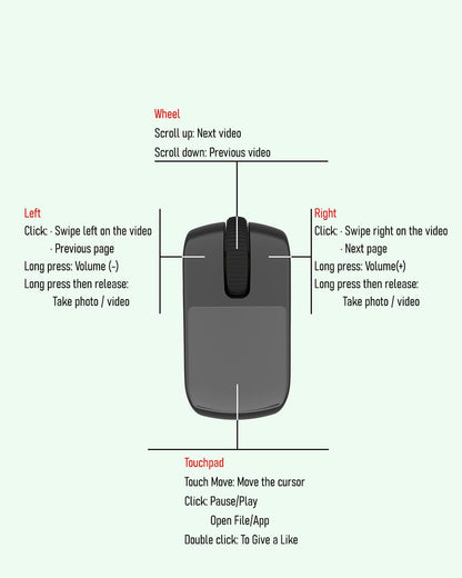 Tiktok Scrolling Ring,Air Finger Ring Mouse with a Touchpad,Remote Control for Kindle App/Camera/Video Recording,Bluetooth Scroller for iPhone/Android (Black)