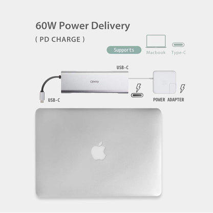 9-in-1 USB C Hub Multiple Adapter, 3 USB 3.0 Ports up to 5Gbps Transfer, 4K@30Hz HDMI, 60W PD, SD/TF Card Reader, 3.5mm Audio Jack & Ethernet, USB-C Hub for MacBook and Other Type-C Devices