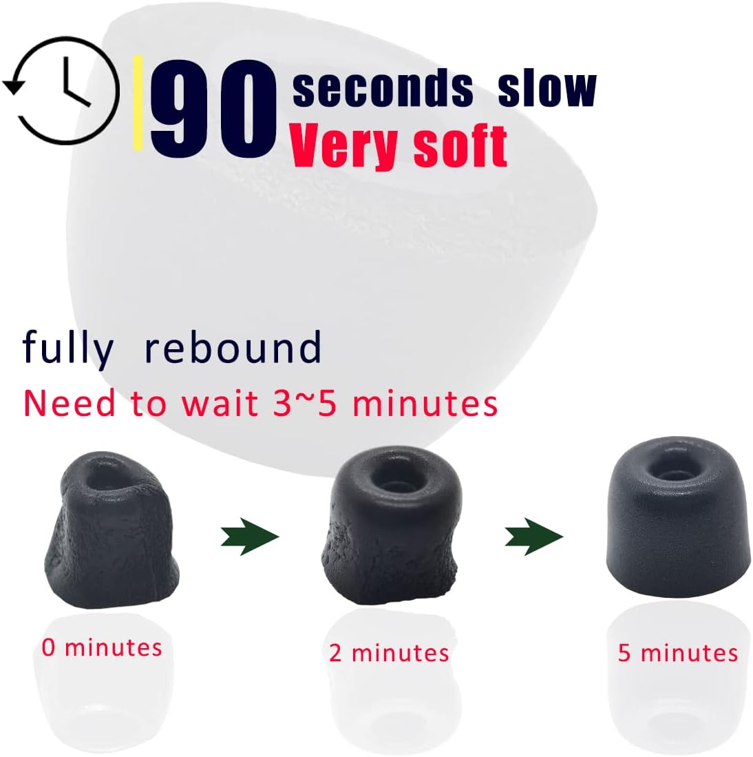 Replacement Earbuds Tips for Powerbeats Pro - Memory Foam Eartips, Noise Isolation, Anti-Slip Fit - Fits Powerbeats Pro, 2 & 3 - Black, 3 Pairs LMS