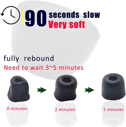 Replacement Earbuds Tips for Powerbeats Pro - Memory Foam Eartips, Noise Isolation, Anti-Slip Fit - Fits Powerbeats Pro, 2 & 3 - Black, 3 Pairs LMS