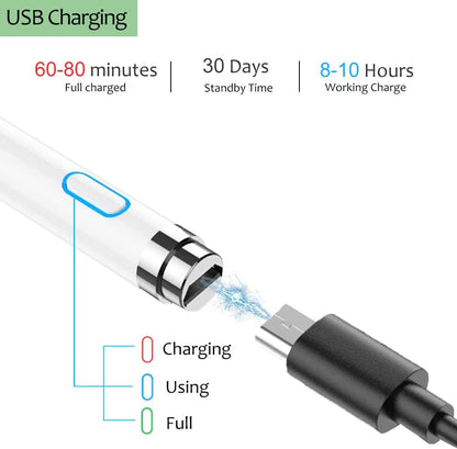 Stylus Pen for iPad, DOGAIN Stylus Pen for Touchscreen with Green Grip, Digital Active Fine Point Pen for Drawing/Writing/Playing, iPad Pencil Compatible with iOS/Android and Other Tablets