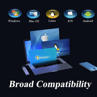 Multiport USB C Adapter, 7 in 1 USB C Docking Station with Fast Charging Port, Compatible with Laptop, Computer, Tablet, Keyboard and More