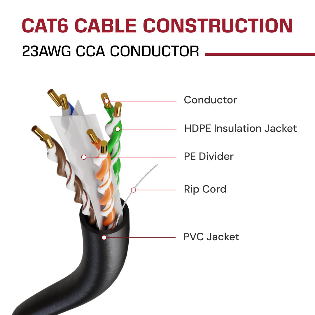 Dripstone CAT6 Ethernet Cable 1000ft Bulk Network LAN Wire 23AWG Solid CCA UTP 550MHz High-Speed Internet Cable Gaming, Streaming, Office, Home Use, Pull Box, Cat6 Bulk, Stable Connectivity - Black