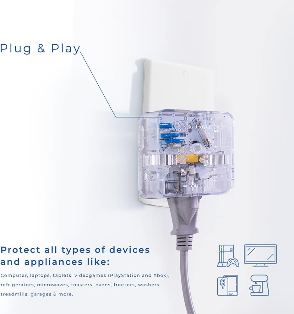 Clamper 3-Outlet Surge Protector 1800 Joules, 1875W, for TV, PC, Xbox, PS5, Refrigerators and Other Appliances (Compact Wall Surge Protector), iCLAMPER Power 3, 2-Pack Clear