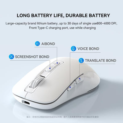 M4 Wireless Smart Ai Mouse For Pc Laptops,One-Touch Voice Input, Ai Assistant, Meeting Recording, Screenshot Translation, And Multi-Language Compatibility, Is A High-Performance Office Device.