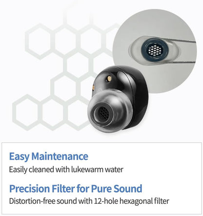 AZLA SednaEarfit Crystal Standard 2 - Earbud Tips for Wireless Headphones - Noise Canceling Earbuds Replacement Tips Eartips Compatible with Sony WF-1000XM5, Beats, Sennheiser, Jabra (2 Pair, MS)