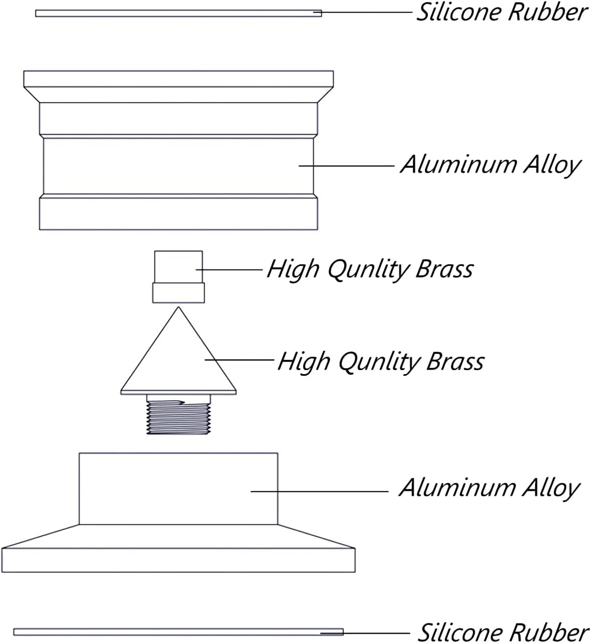 Preffair HiFi Speaker Isolation Feet Spikes, Aluminum Shockproof Turntable Stand Feet, Speaker Floor Protector Mat, Adjustable Subwoofer Vibration Absorber, Non-Slip LP Vinyl Record Player Base Pad.