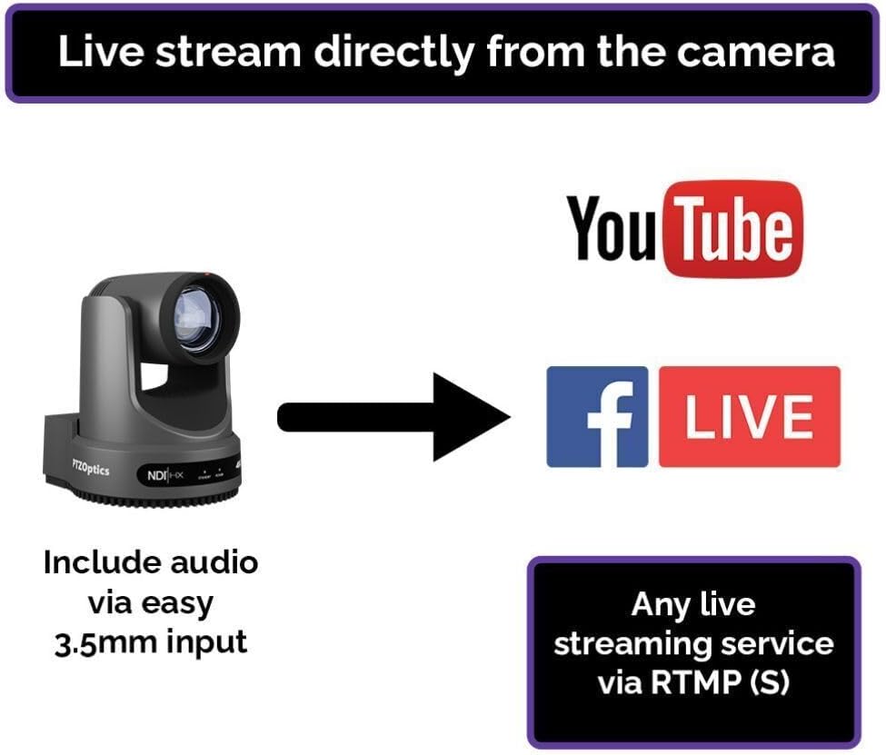 PTZOptics Move 4K 30x Auto-Tracking PTZ Camera with Built-in Tally Light, 3D Noise Reduction, and Advanced White Balance Modes (Gray)