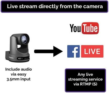 PTZOptics Move 4K 30x Auto-Tracking PTZ Camera with Built-in Tally Light, 3D Noise Reduction, and Advanced White Balance Modes (Gray)