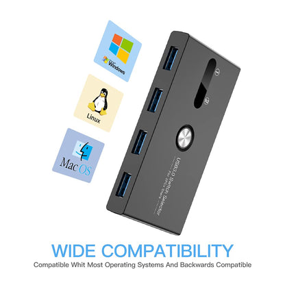 USB Switch, USB 3.0 Switcher 2 Computers Share 4 USB for PC Mouse Keyboard Printer Scanner, USB KVM Switch Selector Compatible with Windows, Mac, Linux