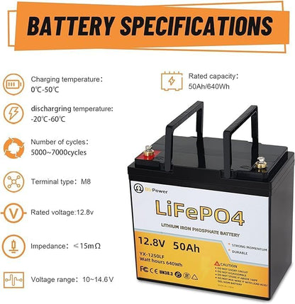 12V Lithium Battery-50Ah Lithium Phosphate Iron LiFePO4 Deep Cycle Battery,50A BMS,4000+ Cycles,Perfect for RV,Trolling Motor,Home Storage,Solar Power System and Outdoor Camping
