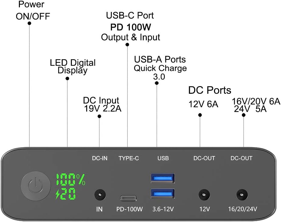 Krisdonia Portable Laptop Charger 32000mAh 100W PD Power Bank, External Battery Pack with 1 USB-C PD3.0 Port, 2 DC Ports, 2 USB QC3.0 Ports for Laptops, Tablets, Smartphones and Other Devices