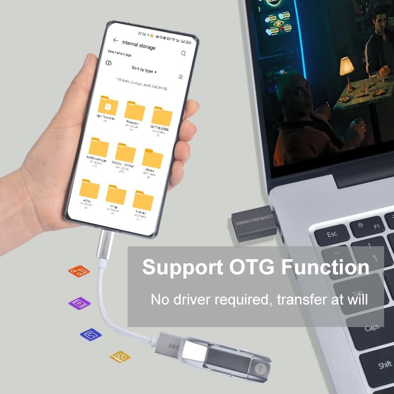 USB C to USB 3.2 Adapter [2pcs Silver], Transfer up to 10Gbps, Type C to USB(Male-Female OTG Cable USBC to USB Adapter Compatible with MacBook Pro/Air, iPhone 15 Pro Max Plus