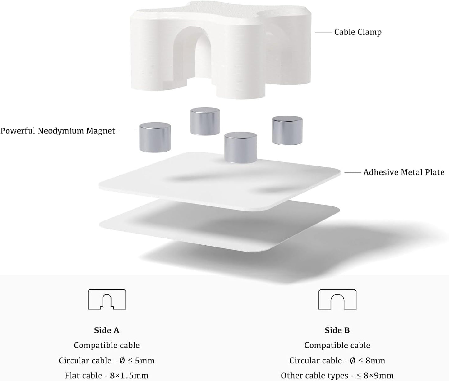 Magnetic Cable Organizer – Desktop Multipurpose Cord Keeper & Cable Management Clip for Home & Office