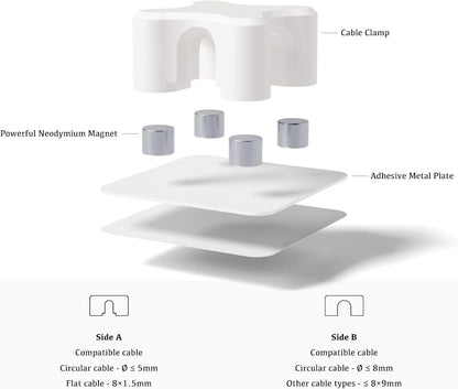 Magnetic Cable Organizer – Desktop Multipurpose Cord Keeper & Cable Management Clip for Home & Office