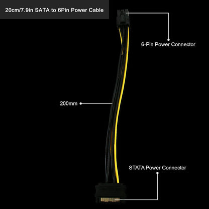 GPU Riser for Ethereum Mining Rigs, PCIE Risers for ETH Mining Rigs, 6PCS Black