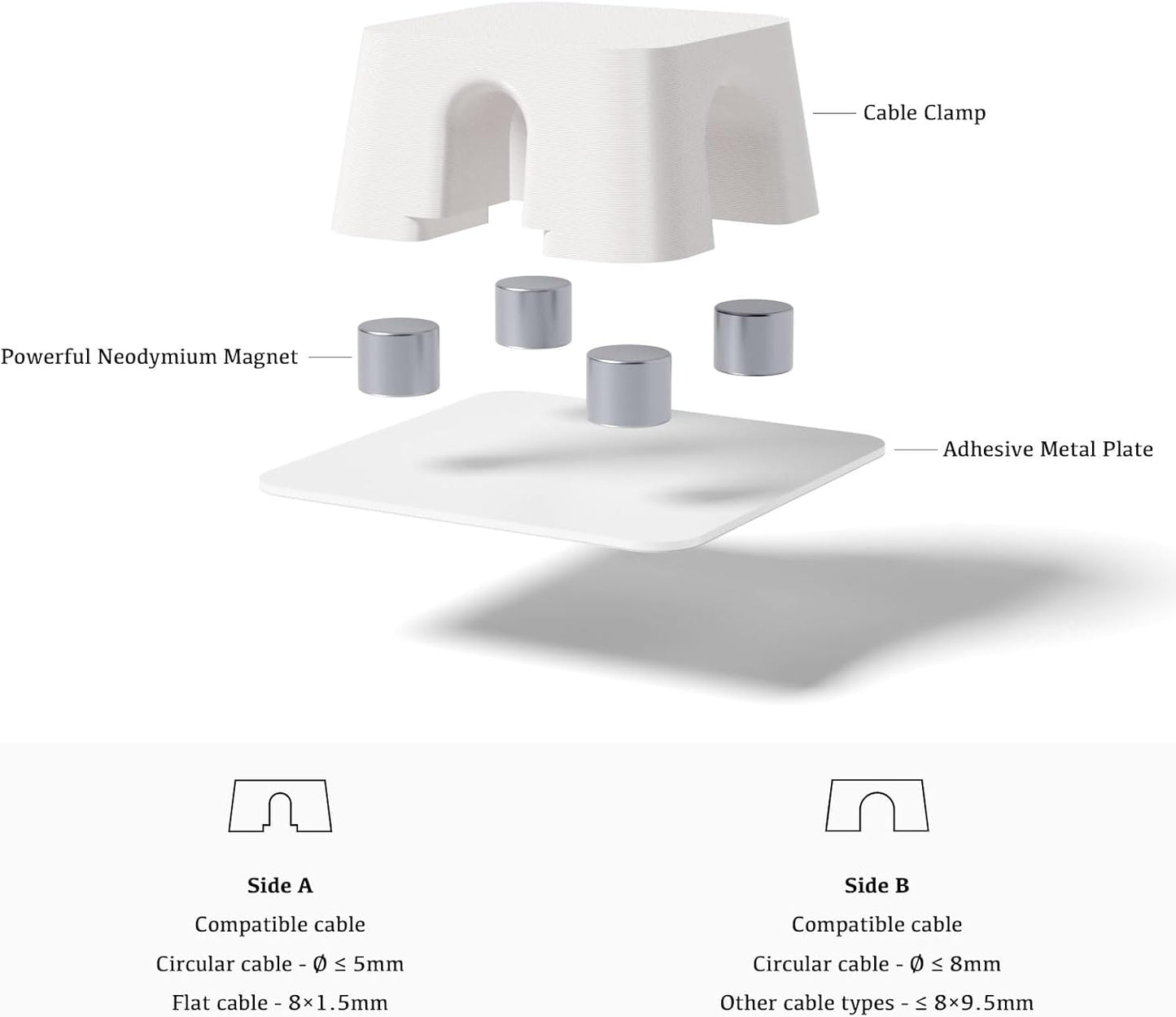 Magnetic Cable Organizer – Desktop Multipurpose Cord Keeper & Cable Management Clip for Home & Office