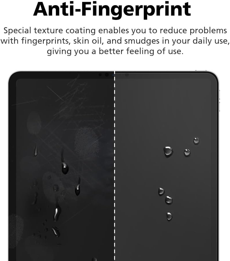 2-Pack Anti Glare Screen Protector with Blue Light Filter For iPad Air 13 inch M3 2025 & M2 2024, Anti-Glare Matte PET Film, Anti-Fingerprint, High Touch Sensitivity, Easy Installation