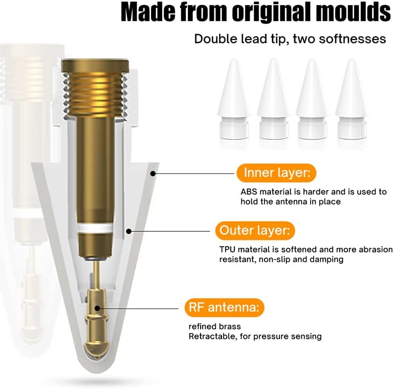 Pencil Tips Soft Wear-Resistant Damping Pen Tip for Apple Replacement 2B Stylus Fine Nib Compatible with iPad Air Mini Pro Apple Pencil 1st Gen & 2nd Generation - 6+2 Packs