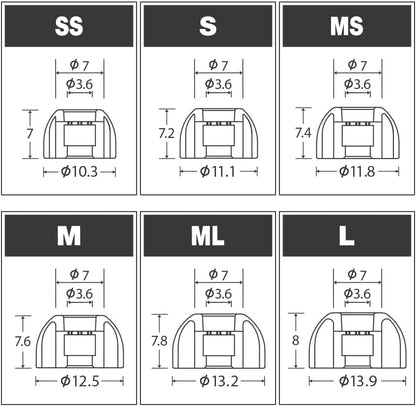AZLA SednaEarfit MAX Standard (M/ML/L) - Earbud Tips for Wireless Headphones - Noise Canceling Earbuds Replacement Tips - Eartips Compatible with Sony, Samsung, Beats, JLab, Sennheiser, Shure