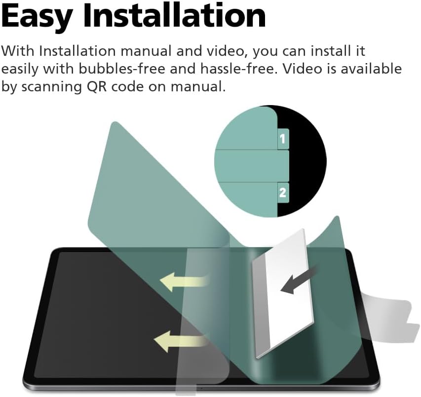 2-Pack Anti Glare Screen Protector with Blue Light Filter For iPad Pro 6th/5th/4th/3rd Gen 11 inch (2022&2021&2020&2018), Anti-Glare Matte PET Film, Anti-Fingerprint, High Touch Sensitivity, Easy Installation