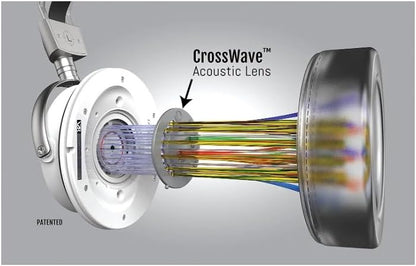 New! VZR Model One MKII Audiophile Gaming Headset – 3D Audio for First-Person Shooter/FPS Gaming, Patented CrossWave™ Spatial Audio, Removable Noise-Canceling Mic, 3.5mm Wired, NO Latency.