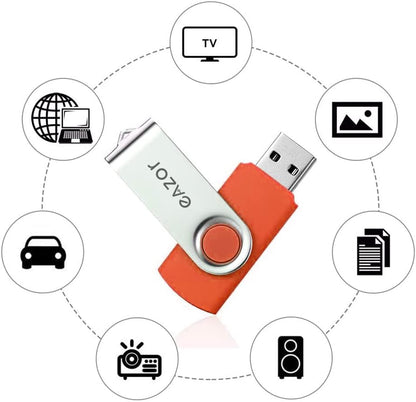 64 GB Flash Drive USB Flash Drive Thumb Drive 5 Pack 64GB USB Memory Stick USB Drives for Data Storage - (5 Mixed Colors)