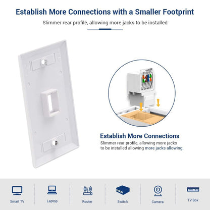Cat6 RJ45 Keystone Jacks Toolless 25-Pack, Female RJ45 Connectors, Ethernet Keystone Jack No Punch-Down Tool Required Module Coupler (Not for Patch Panel),White