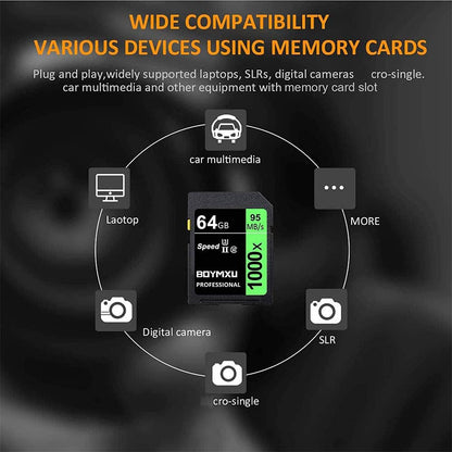 Professional 1000x UHS-I U3 64GB Memory Card - Up to 95MB/s, Compatible with Computers, Cameras & Camcorders - Green/Black