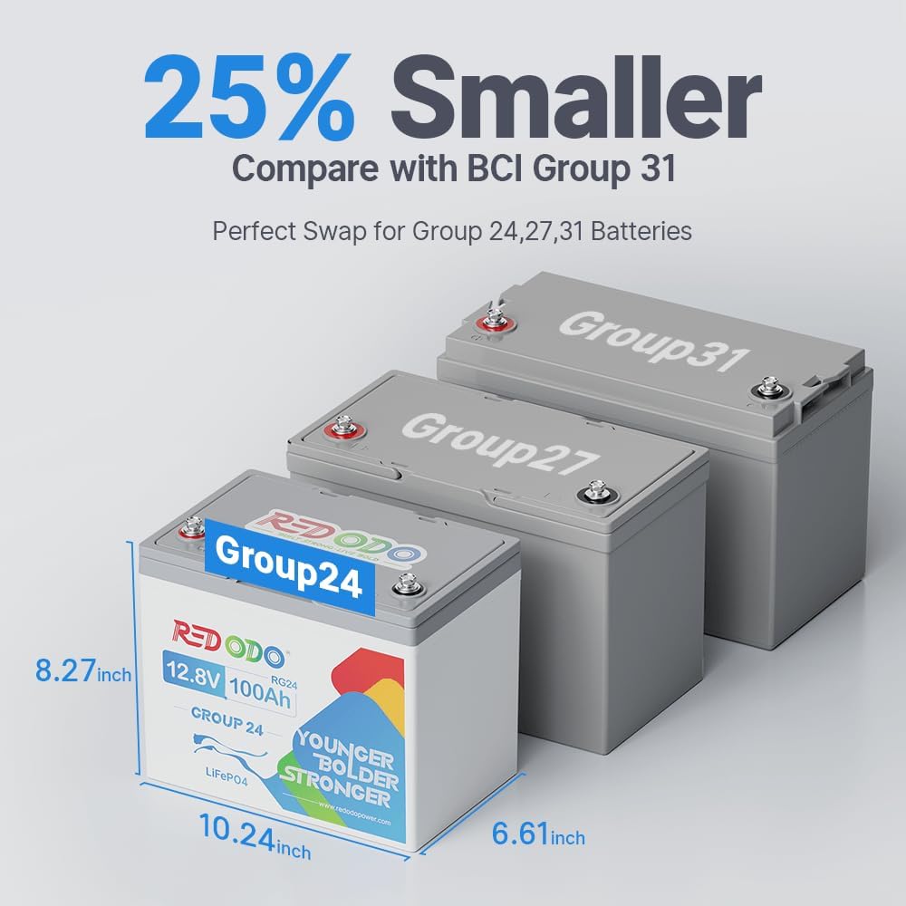Redodo 12.8V 100Ah Group 24 Battery, 1280Wh Deep Cycle LiFePO4 Battery with 100A BMS, 4000+ Cycles Lithium Rechargable Battery for All RVs, Van, Camper, Solar Power Storage, Off-Grid