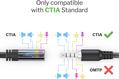 KabelDirekt – Headset Extension Cable – 3ft – Headphone Extension Cord with Break-Proof Metal Plug for Gaming Headsets & Headphones with Microphone, TRRS, 4-Pole, 3.5mm Male to Female