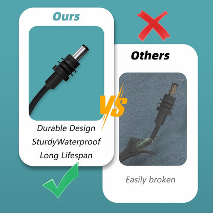 DC5521 Power Extension Cable for Starlink Mini,10FT 25FT 50FT 16AWG Waterproof DC 5521 Cord, DC Male to Male Extension Cable for Starklink Mini Work with 20V/65W+ PD Source (Male to Male 10 FT)