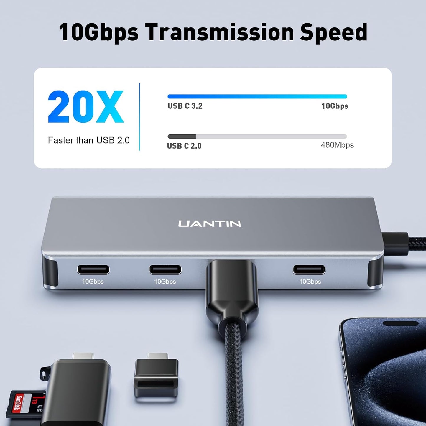 USB C Hub, 10Gbps High-Speed Type C Splitter with 4 USBC 3.2 Port, Plug and Play USB-C Multiport Adapter for Docking, MacBook Pro/Air, iPhone 15/16, iPad, Surface Pro, Dell, XPS and More