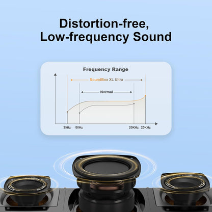 DOSS SoundBox Ultra Bluetooth Speaker with 2.1 Channel Audio, 80W Superior Sound with Deep Bass, Two DSP Technologies, 18H Playtime, BT 5.3, Wireless for Home, Office, Room-Blue