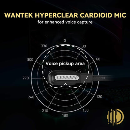 Headset with Mic, USB Headset with Microphone, Computer Headset with Noise Cancelling Microphone for Laptop PC, Mute in-line Controls