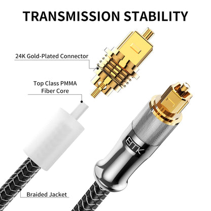 EMK 24K Gold-Plated Optical Audio Cable [20ft/6M] - Digital Toslink SPDIF Cable Compatible with Soundbar to TV, Home Theater - High-Speed Fiber Optic Cable (Silver)