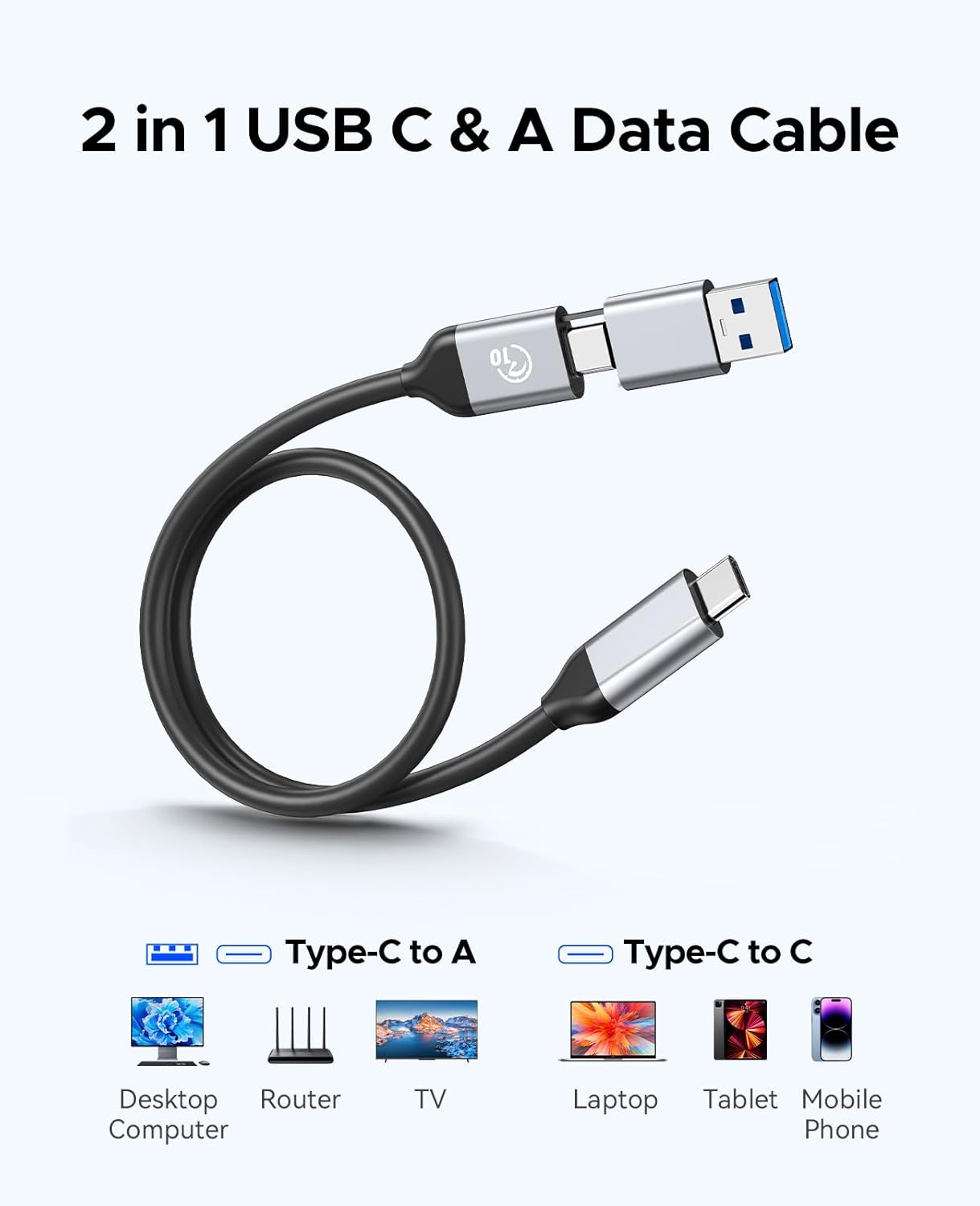 ORICO 1TB Portable SSD, Up to 1050MB/s, Compact with 2 in 1 USB C & A Cable, External Solid State Drives, Reliable Storage for USB C Smartphone, Tablet, PC - M10PRO