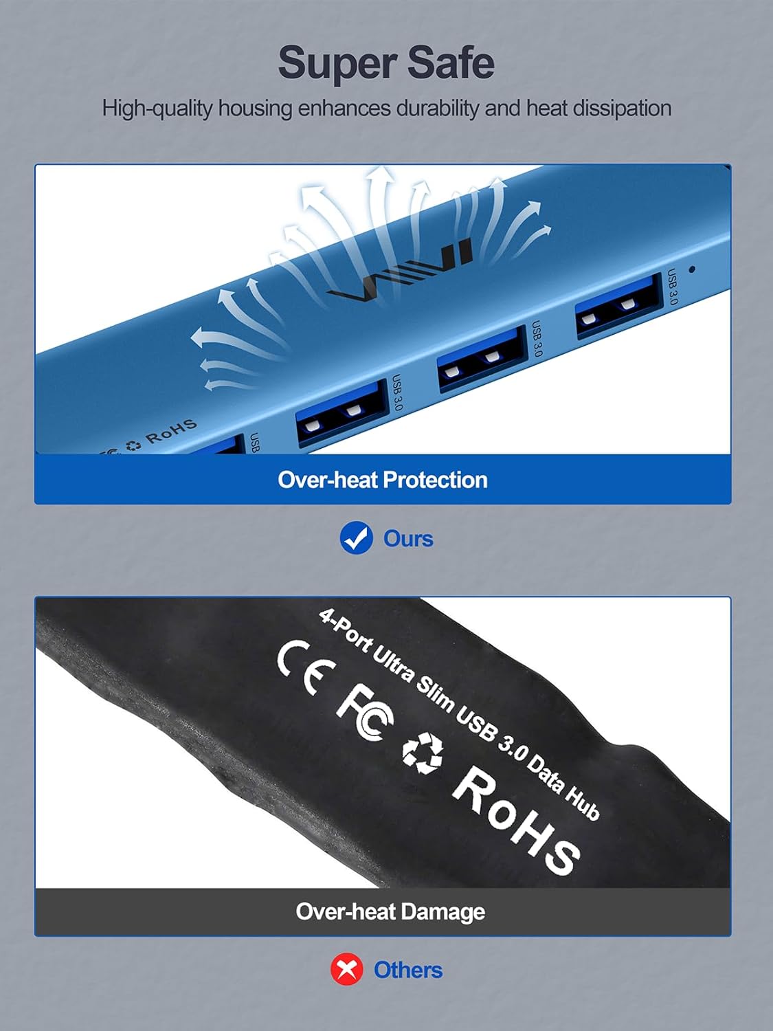 USB 3.0 Hub,4 Port USB Splitter Extender Portable Adapter Multiport Data Hub for Laptop,Xbox, Flash Drive,HDD,Console,Camera,Keyborad,Mouse Windows,Mac OS PC,Not Designed to Charge Devices-Blue